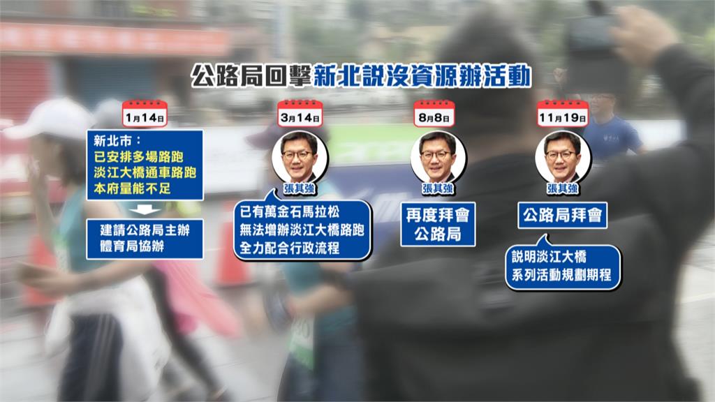 淡江大橋路跑活動變調 侯友宜批中央蠻橫未通知遭打臉