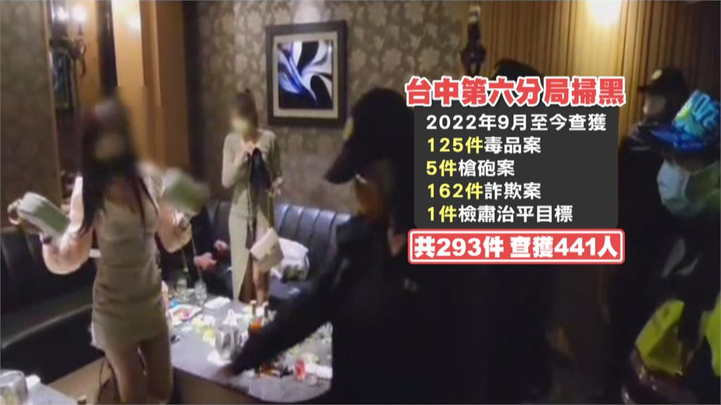 小心染毒!嫌假冒燒肉店「微信賣毒」 警面交人贓俱獲