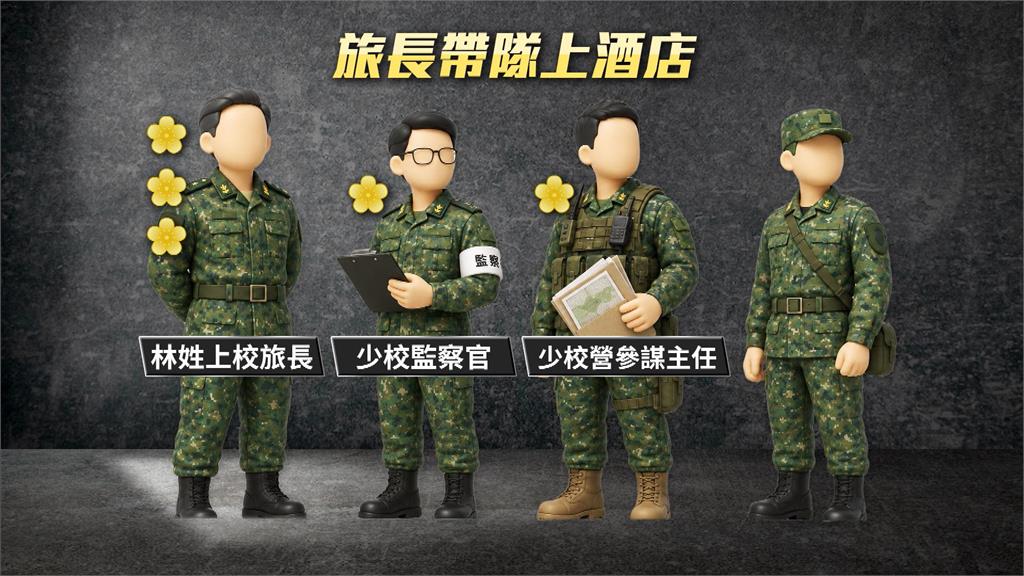 八軍團爆上校旅長「帶隊上酒店」　軍中啟動調查、火速拔官