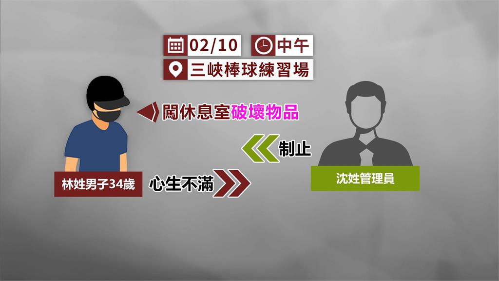 搬家工持槍拉滑套恐嚇管理員 嚇壞打球學生急忙報警