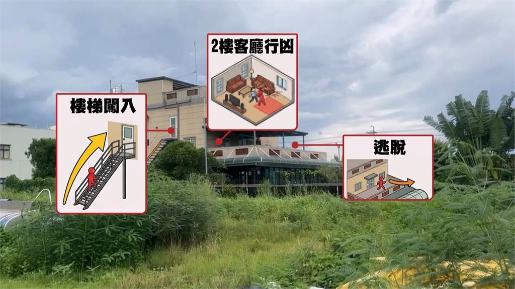 鎢金董座「膠帶封屍案」不單純？爆托夢家屬「真凶未落網」警急回應了