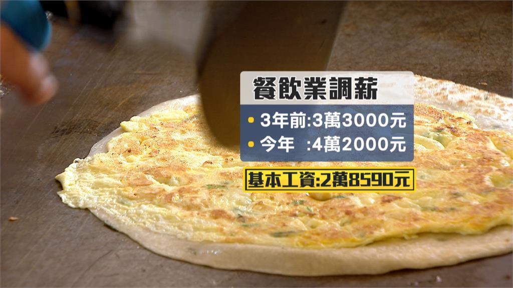 缺工!餐旅業近三年調高薪資13% 勞退均薪仍不到3萬元