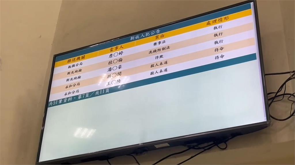 快新聞/涉殺人未遂!王大陸撂人痛毆司機遭送辦 原因竟與「閃兵案」有關
