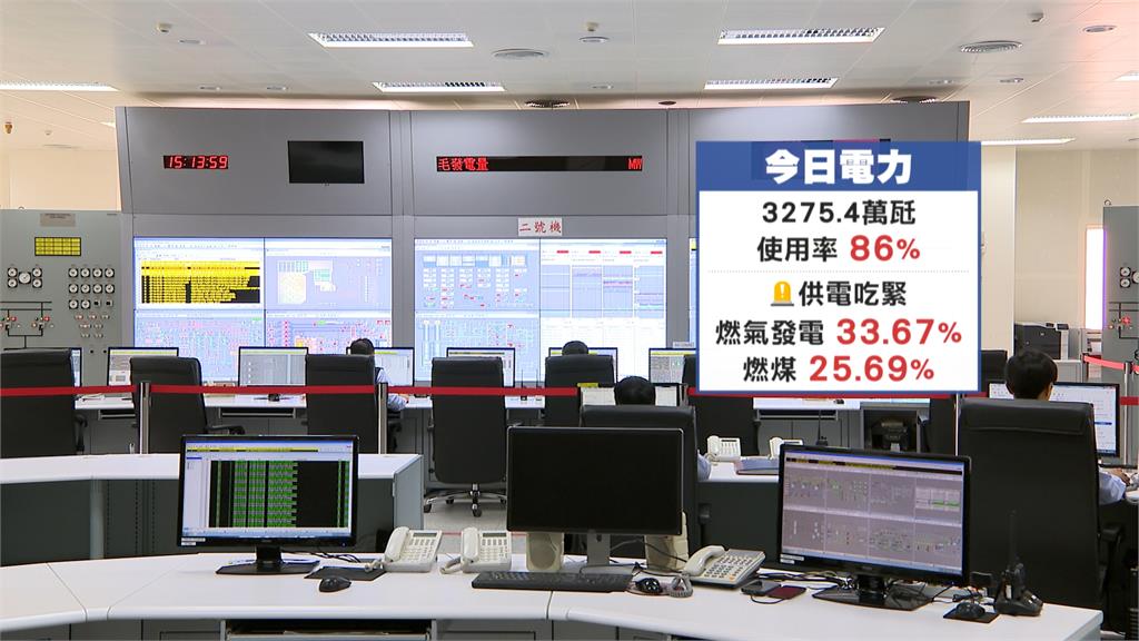 藍白提「2028年無煤中火」表決通過 綠營轟:假民生真政爭