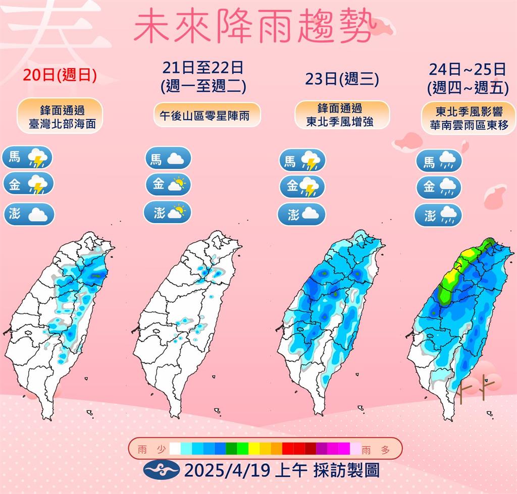快新聞/今高溫飆33度「這天還會更熱」 下週鋒面+東北季風全台降溫又有雨