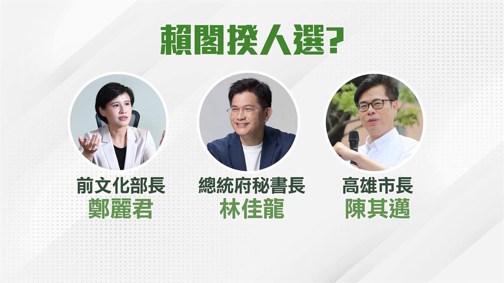 賴清德8年魔咒延續不敗紀錄 誰接閣揆?這些人被點名