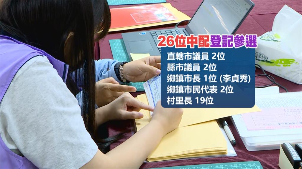 九合一大選共19695人登記　中選會：10/16前完成資格審查