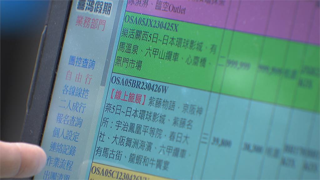 旅行社拓展副業求生　跨足飯店、餐飲、健身房