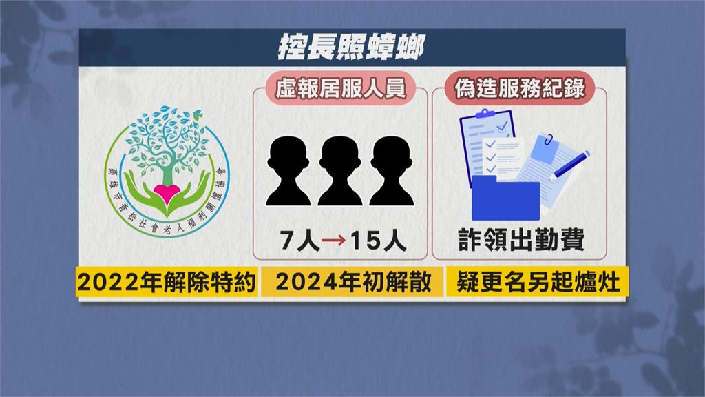 長照蟑螂？高雄一老人協會涉嫌詐領長照經費　虛報居服人數與工作時數作假