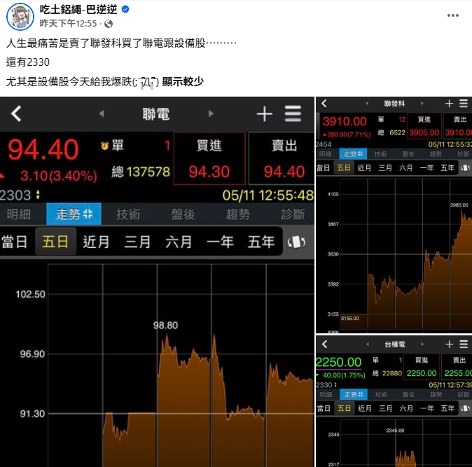 巴逆逆錯失聯發科新高！才這1檔竟「秒衝漲停板」網嚇爛：精準逆向操作