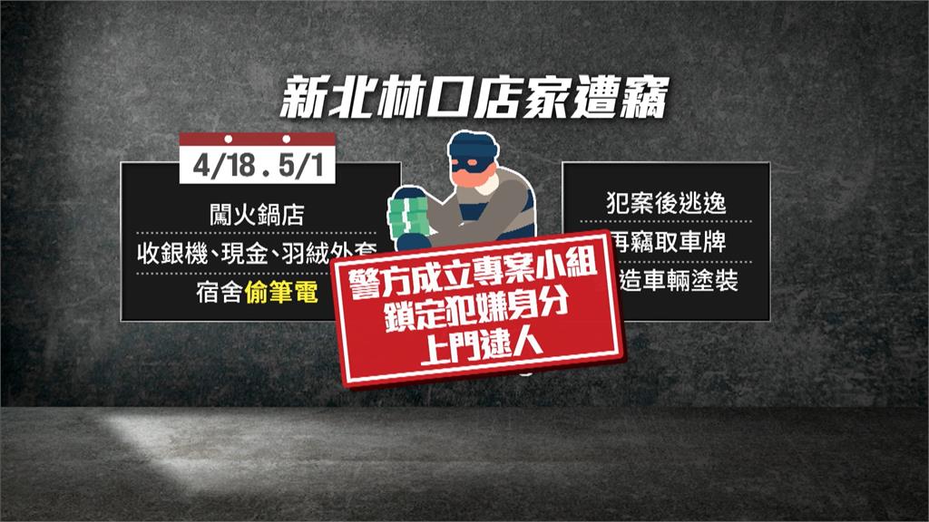 林口狡猾慣竊跨區行竊 變裝換車牌難逃警法眼