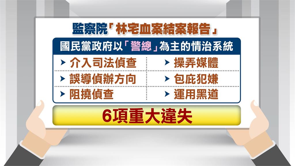 「林宅血案」結案報告　情治單位介入導致找不到真凶