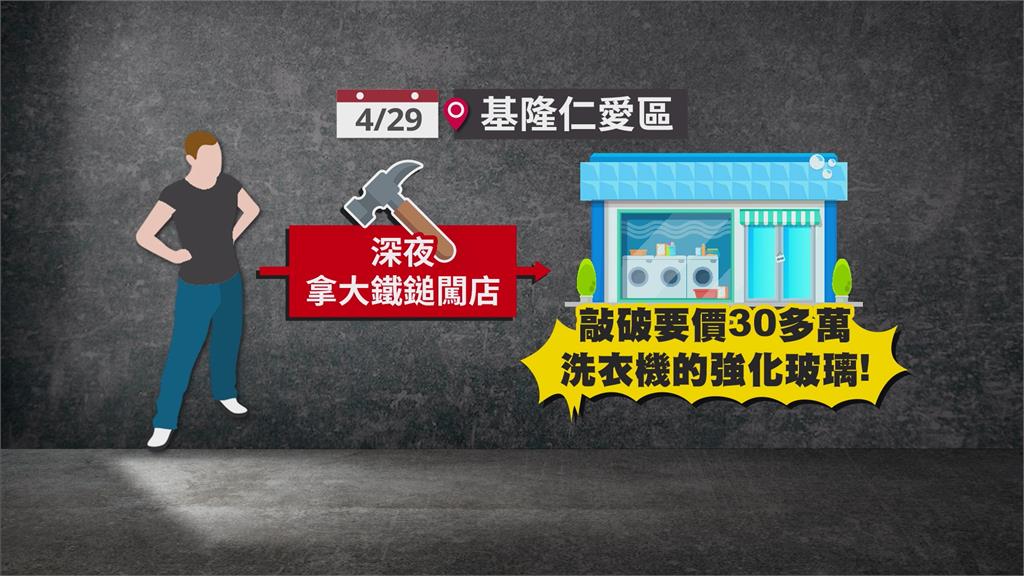 基隆這家自助洗衣店遭砸店 嫌持鐵鎚敲破30萬洗衣機!