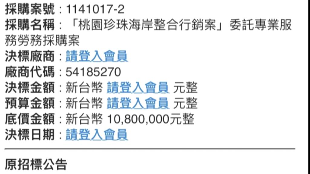 桃園宣傳旅遊「AI影片」花千萬？　市府駁斥：旅行社業者自製