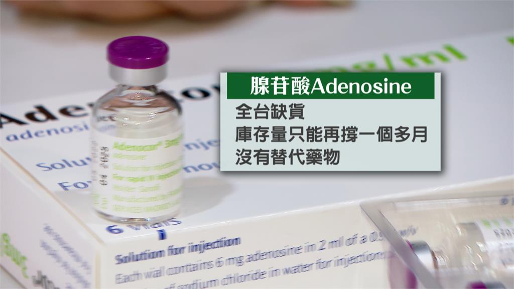 治療心律不整藥物「腺苷酸」缺貨 全台庫存量僅剩1個月