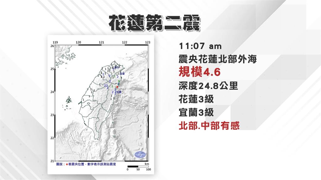 花蓮外海連兩震　最大規模5.6！　民眾紀錄巨大地鳴聲