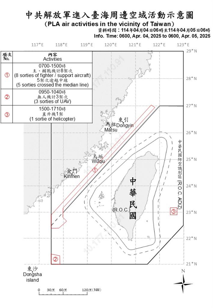 快新聞/清明不掃墓跑來亂?中國18軍機艦擾台 國軍岸置飛彈應處