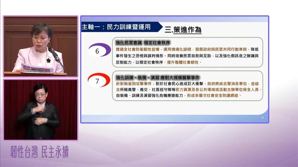 1.25兆國防預算4度遭藍白封殺　總統：展現守護國家決心