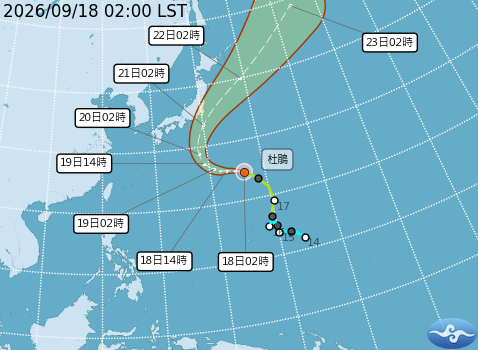 快新聞／各地多雲到晴！高溫上看36度　午後「這幾區」防零星陣雨