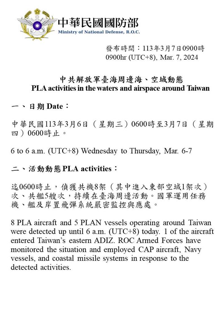 快新聞/最近距鵝鑾鼻僅91浬! 中國8架軍機、5艘軍艦擾台