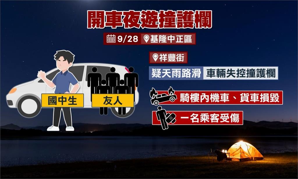 無照少年偷開車載好友夜遊　失控自撞護欄、衝撞騎樓