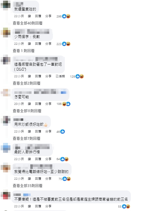 三色豆登量販店「熱銷第3名」全場嚇傻:不可能!業者親揭背後真相
