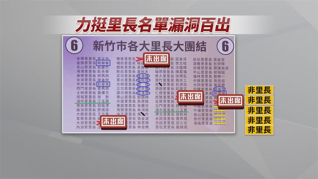 高虹安造勢場里長名單錯誤百出　沈慧虹痛批不尊重民意