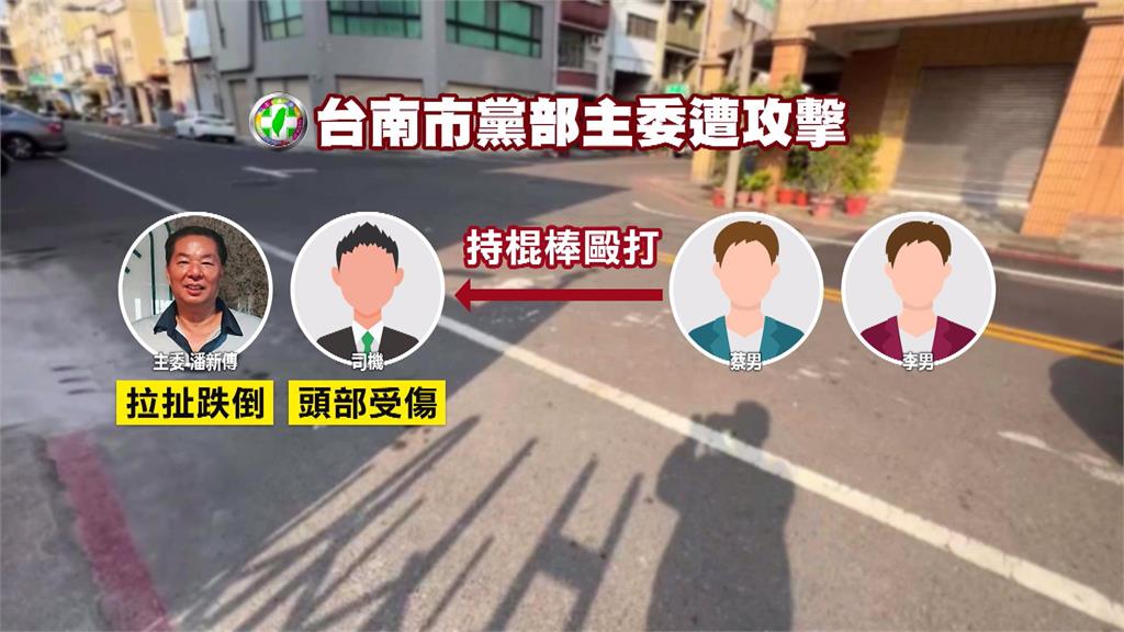 民進黨台南市主委潘新傳遇襲 2男行凶後立即投案