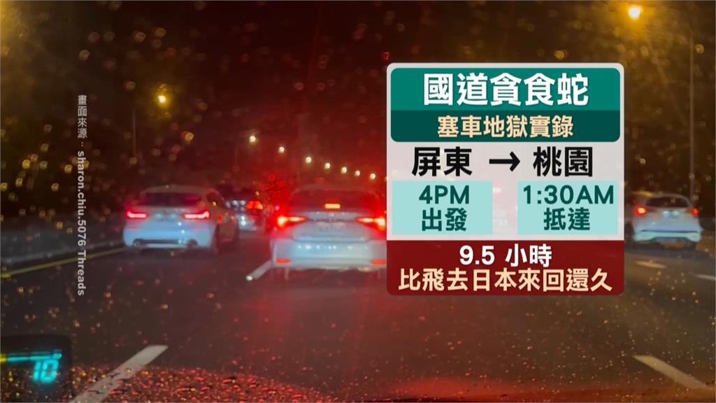 初三「國道貪食蛇」湧現! 民眾崩潰:屏東到桃園塞9.5小時