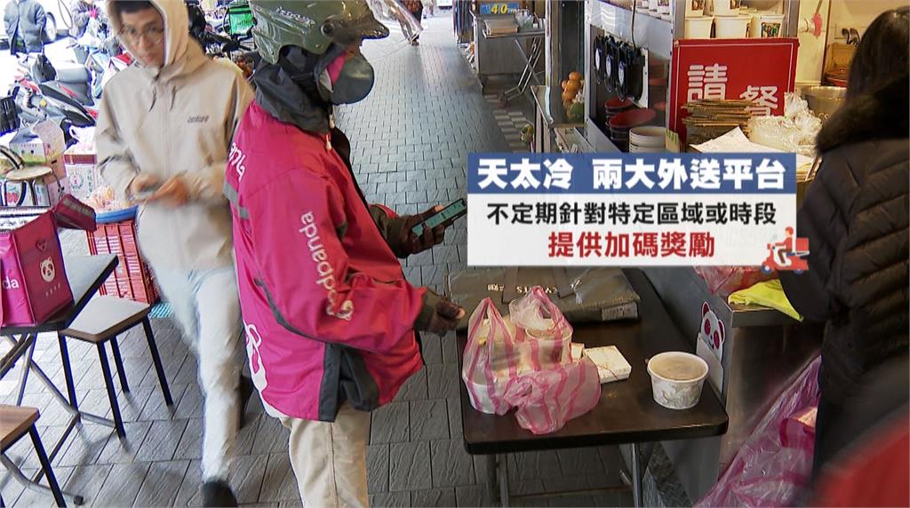寒流來襲外送訂單增兩成 平台祭獎勵接單再加碼