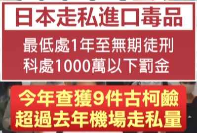 台男走私古柯鹼22公斤 破日本行李走私紀錄 遭東京稅關查獲