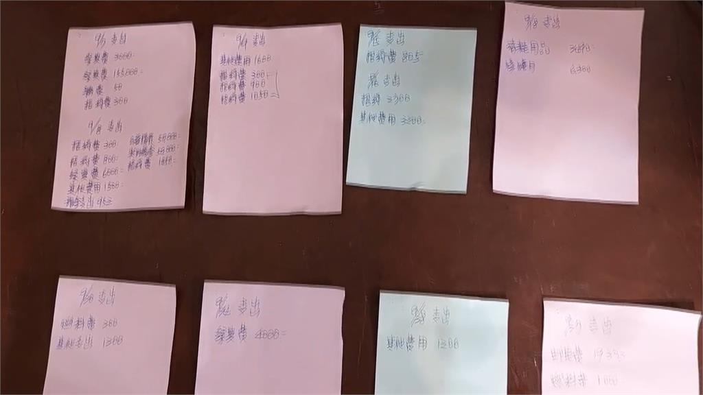 吉安慈惠堂爆職場霸凌　出納拒絕「違規入帳」被遭調職？