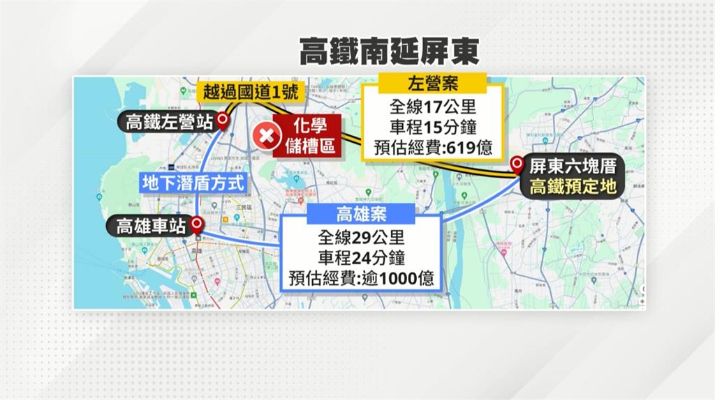 高鐵南延屏東經專家評估　擬改採「經過高雄車站」路線方案