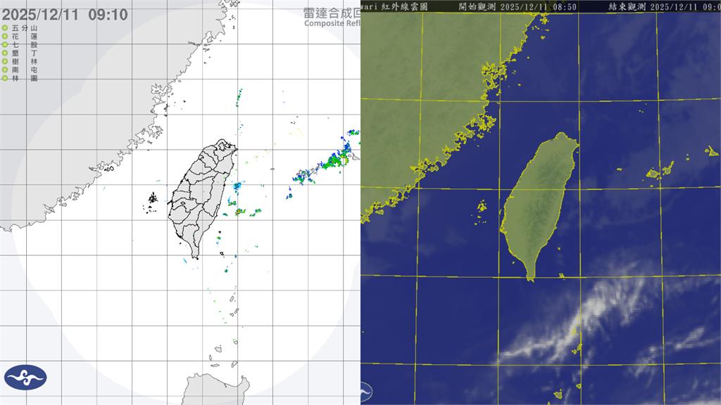 入冬首波「大陸冷氣團」將殺來全台極凍　專家示警「2地區」：低溫再下修！