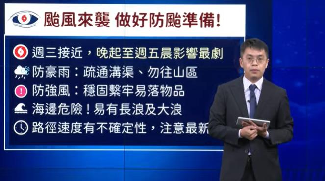 快新聞／康芮颱風可能擴大　氣象署：過去6小時快速增強