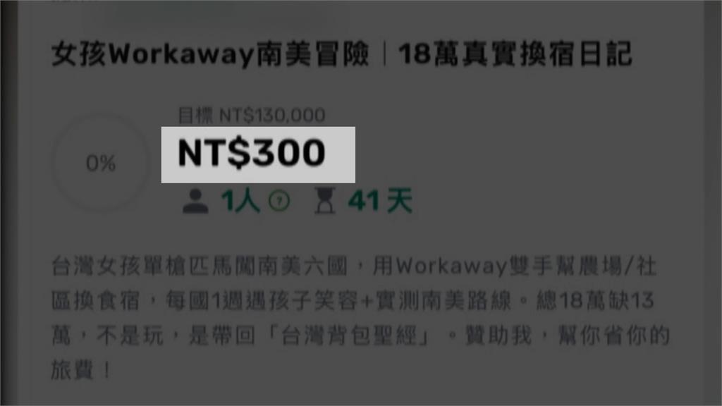 想獨闖南美洲！　募資平台求「13萬贊助」遭網友炎上