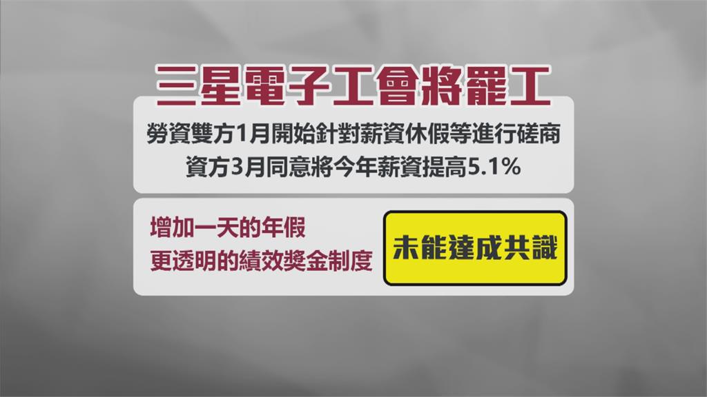 震撼彈!南韓三星電子工會宣布下週五大罷工 恐衝擊全球半導體供鏈