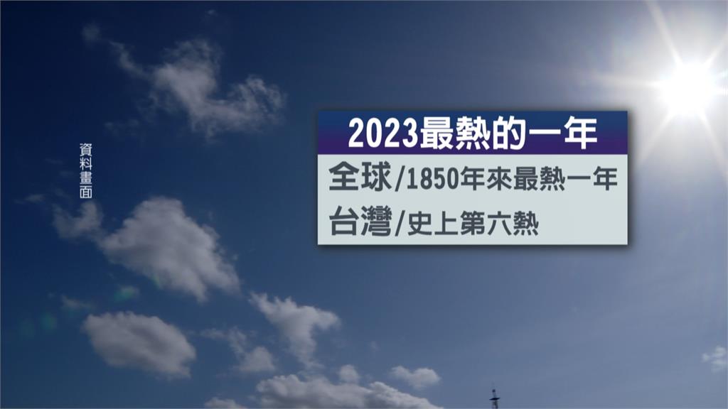 比百年高出1.4度！　台灣平均氣溫創史上第六熱