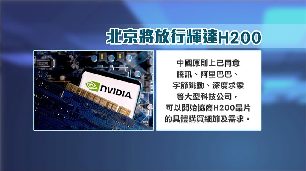 傳中國將放行H200? 黃仁勳現身上海、月底來台尾牙