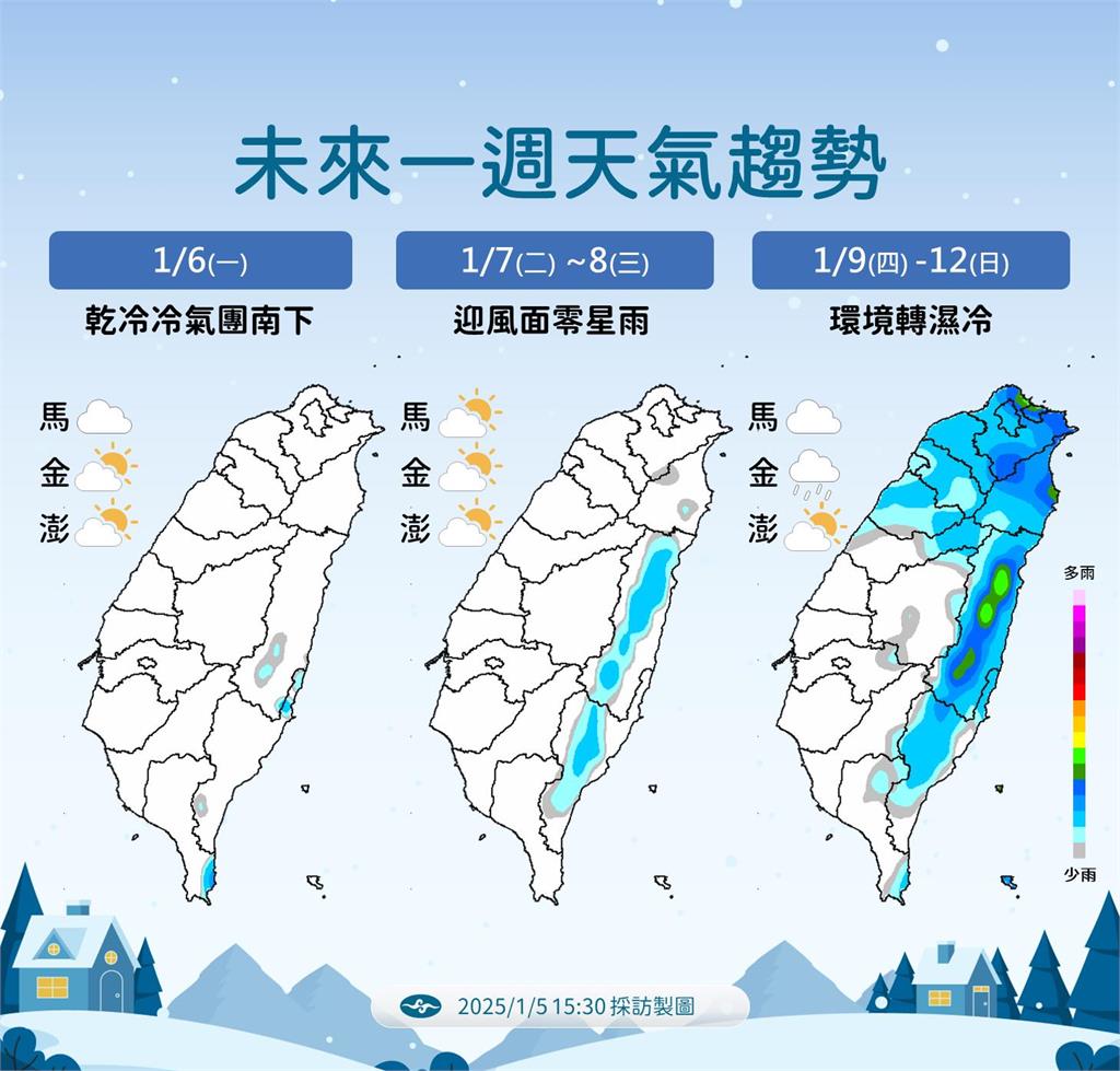 快新聞/要變冷了!明起全台降溫影響一週 有望回暖時間點曝