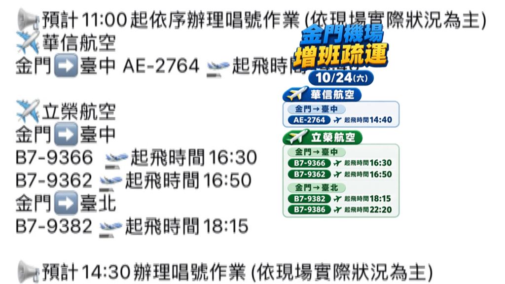 薔琵颱風影響航班！　金門機場逾千人候補塞爆大廳
