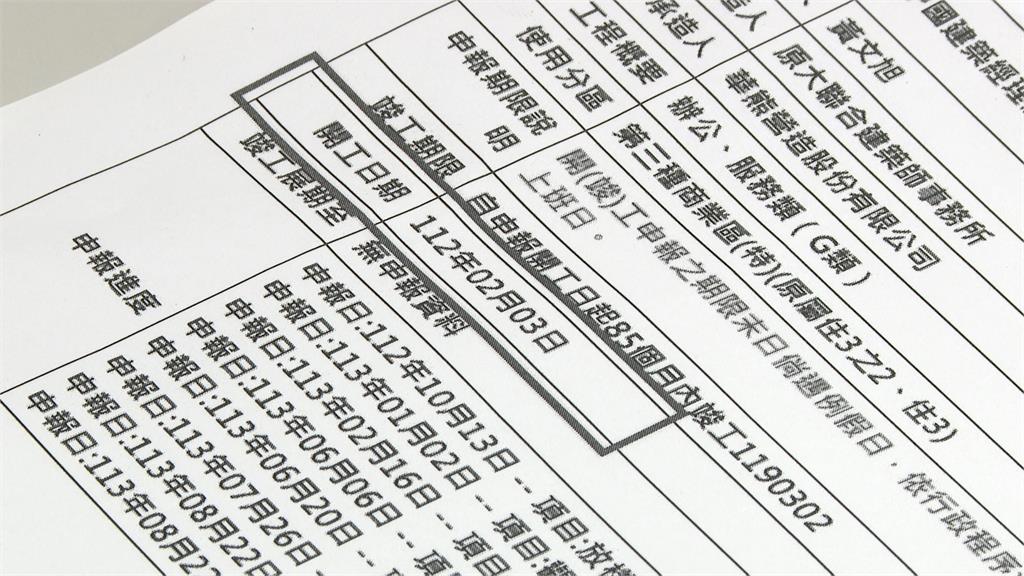 京華城新事證！　洪健益指2022年「假開工」讓威京獲銀行融資