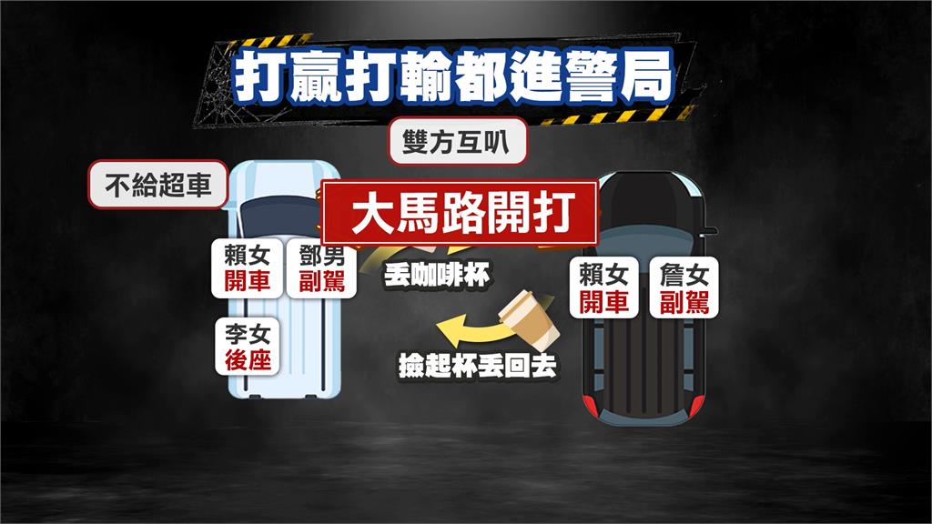 孕婦一家與荷蘭籍男爆爭執　行車糾紛演變馬路鬥毆