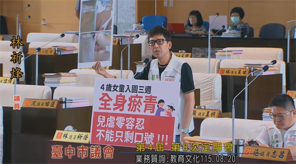 幼園疑不當對待！ 綠議員痛批教育局調查動作慢半拍
