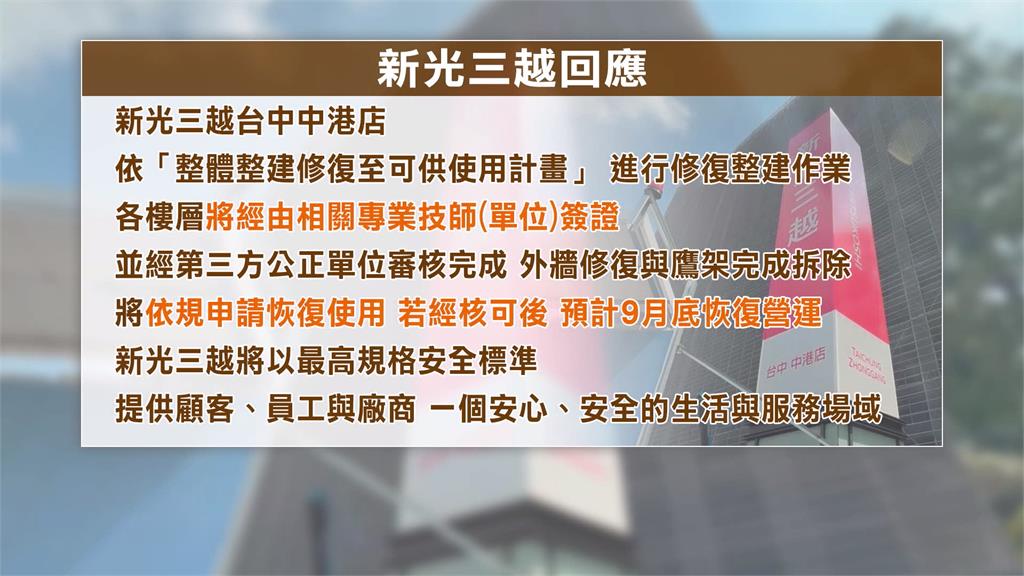 全台「百貨店王」傳9月回歸？　都發局：須待完工方可申請