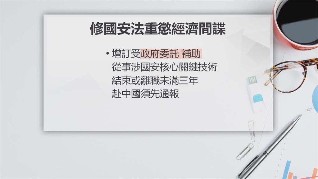 國安法修正 杜絕中國企業來台設子公司竊機密