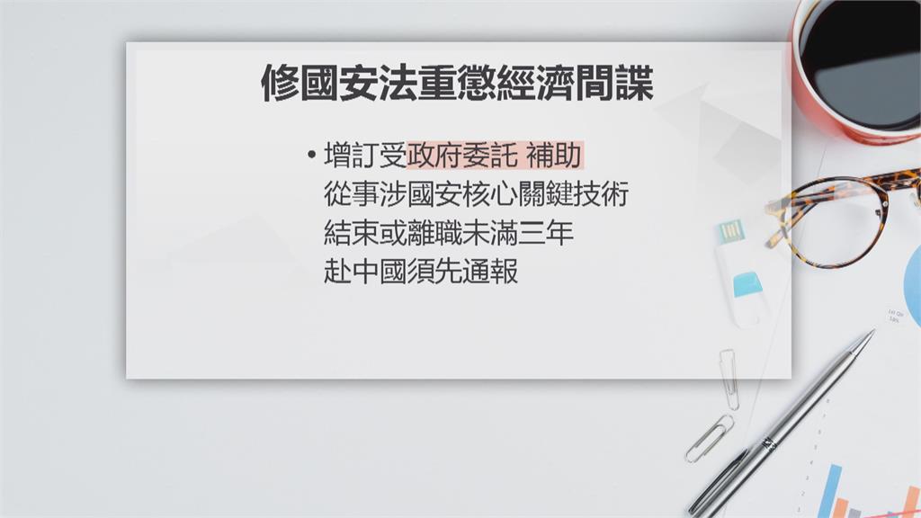 國安法修正　杜絕中國企業來台設子公司竊機密