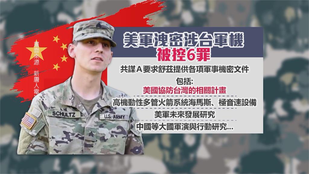 美士兵被控洩密中國被捕　其中包含美軍協防台灣計畫