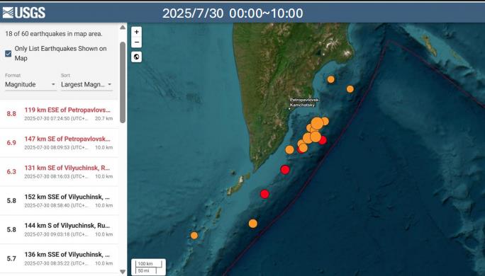 俄羅斯8.7強震威力=8千顆原子彈!地牛恐頻翻身「3跡象」專家證實了