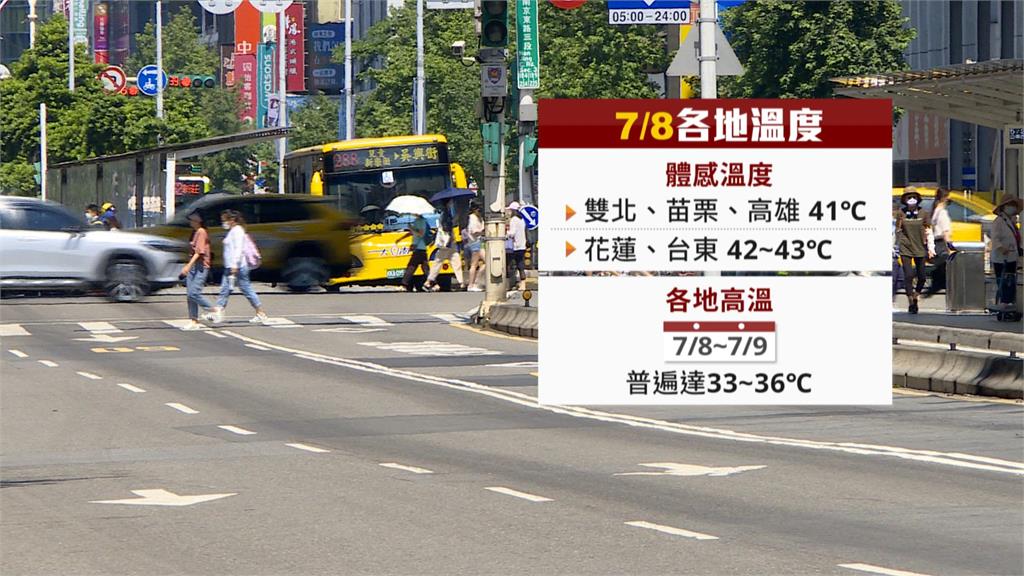 站在陽光下需要勇氣！　全台繼續烤番薯注意防曬